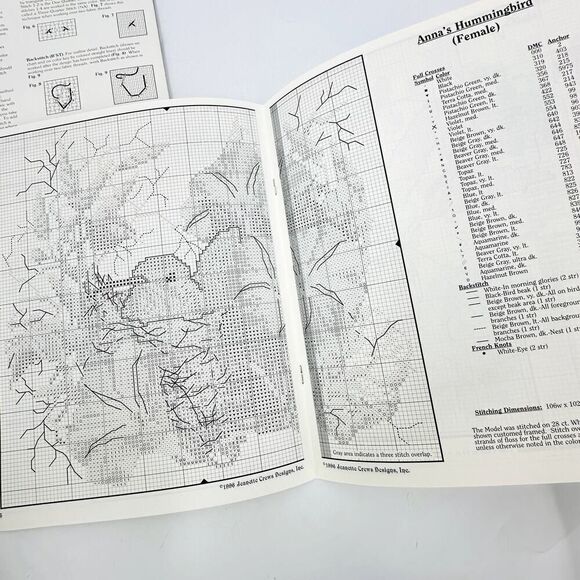 HUMMINGBIRD Bird Lover Counted Cross Stitch Chart Pattern Booklets Birdwatching - Picture 4 of 6